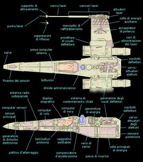 X-WING SCHEMA 465 PIXEL.jpg (92119 byte)